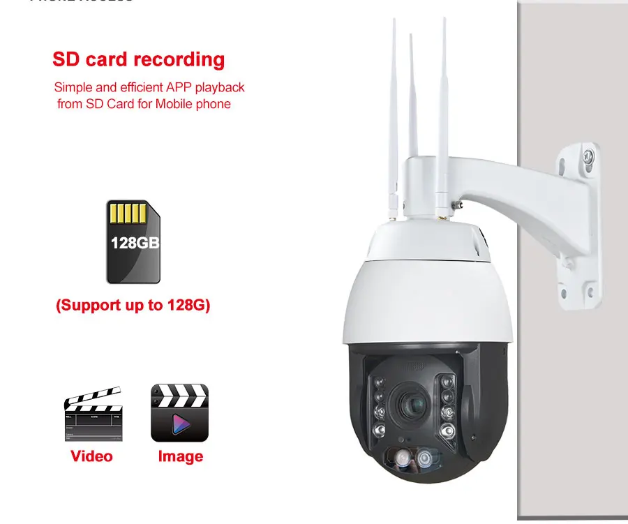 Беспроводная 1080P 3g 4G PTZ камера SIM SD карта Wifi уличная HD ip-камера Pan Tilt 20X Zoom IR 200M P2P мобильный доступ 2 Way Audii