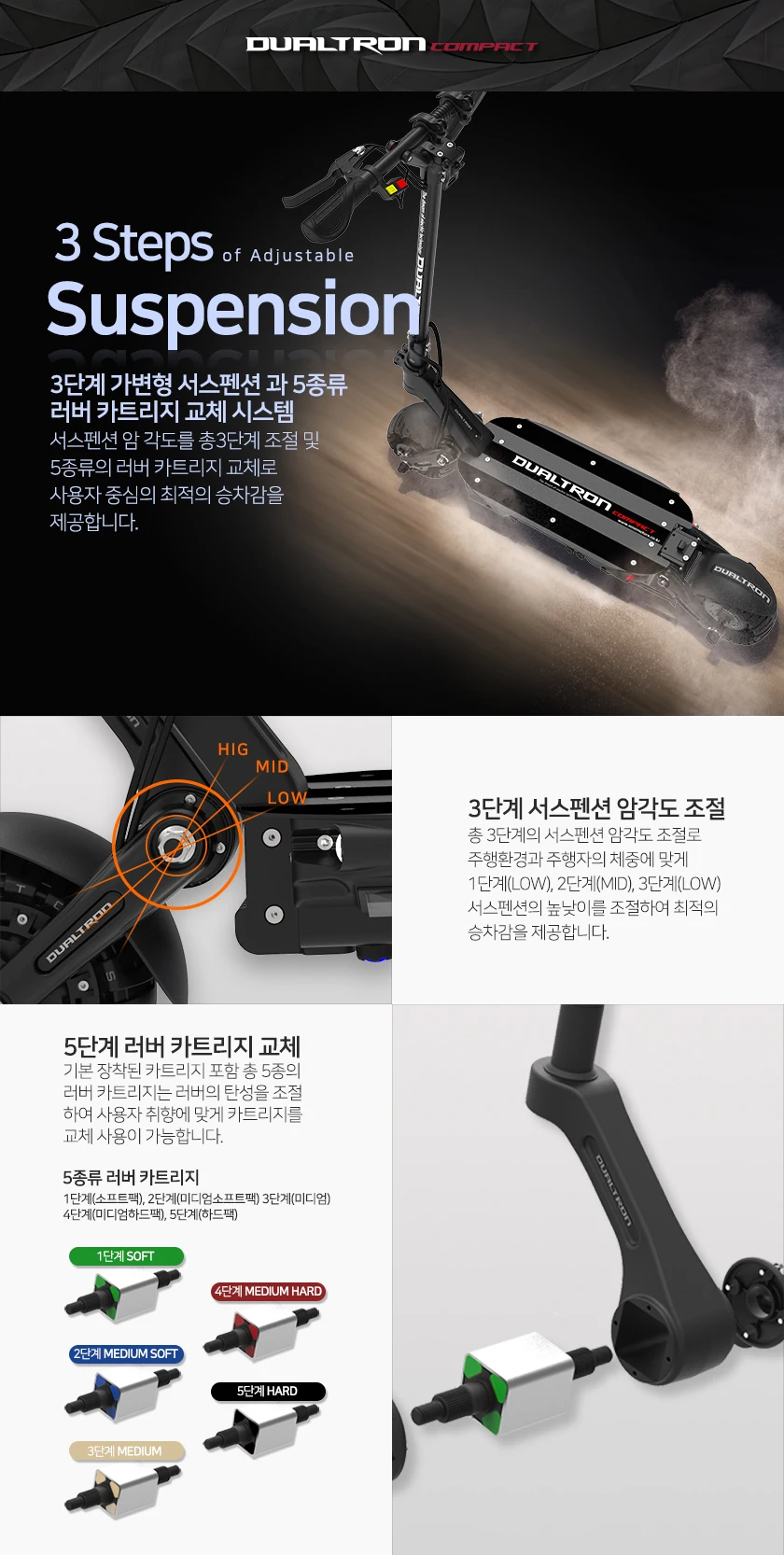 Dualtron компактный H35E Электрический скутер