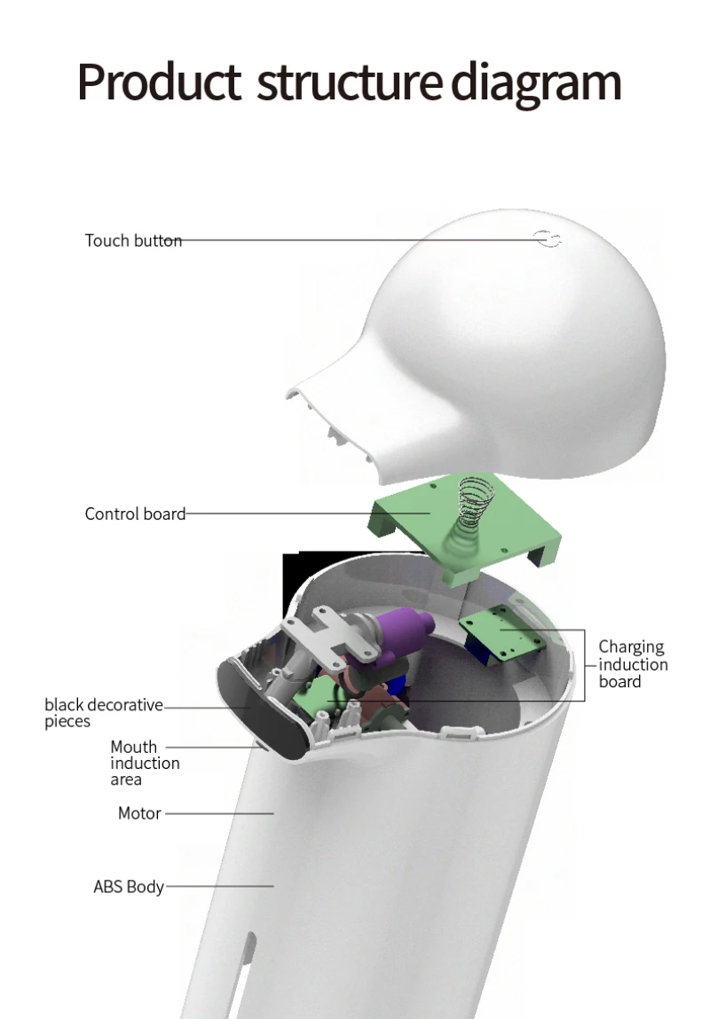 Бесконтактный автоматический диспенсер для мыла 350 мл дезинфекция инфракрасный