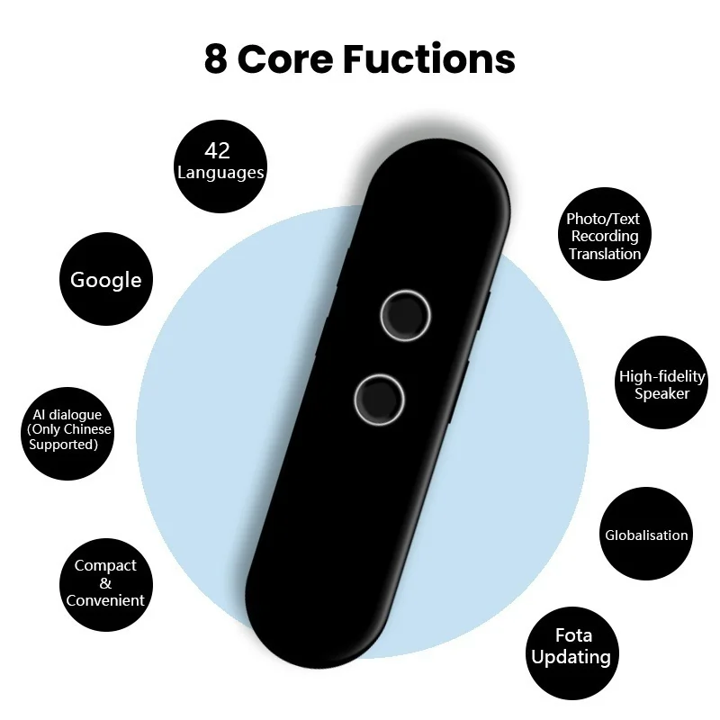 Умный переводчик ручной в режиме реального времени двусторонний язык текст фото