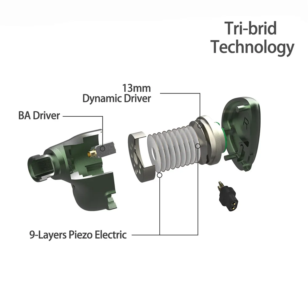 BQEYZ Spring2 наушники с тройной гибридной системой 1BA 1DD пьезоэлектрический IEM HiFi