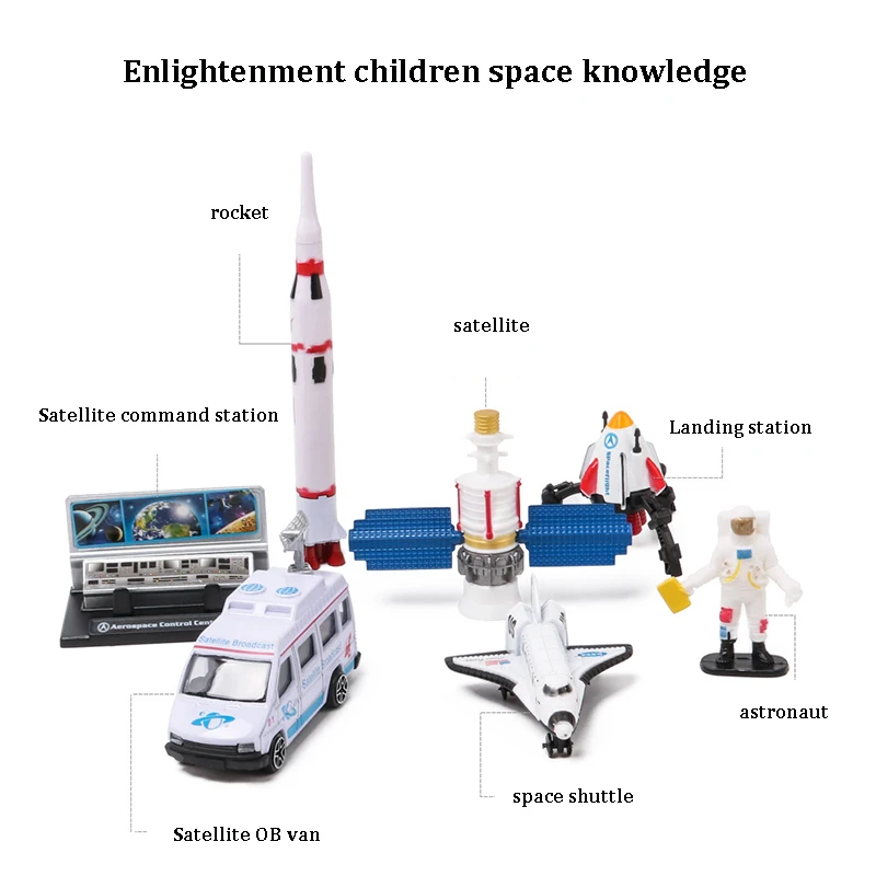 1:64 космическая модель игрушечный набор самолет ракета детский автомобиль