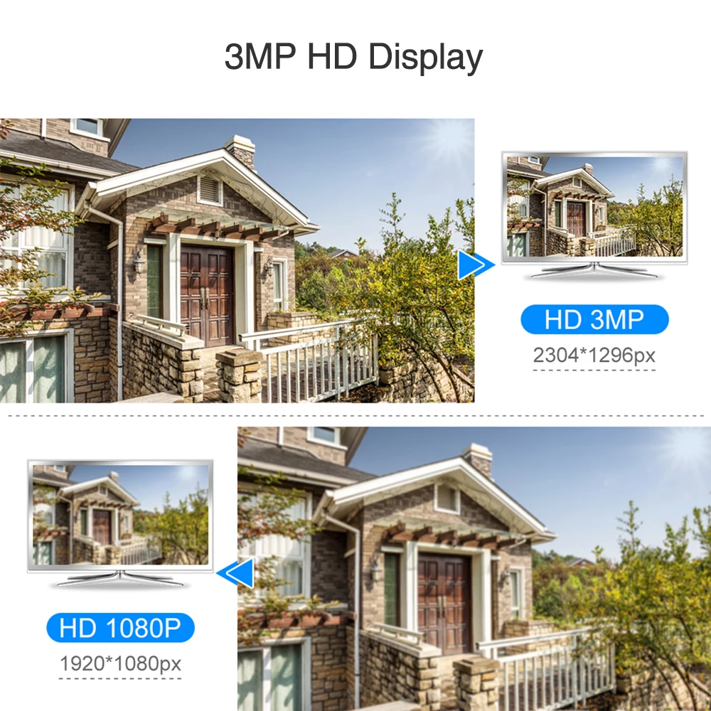 Система видеонаблюдения Techage беспроводная комплект камеры безопасности 3 Мп 8