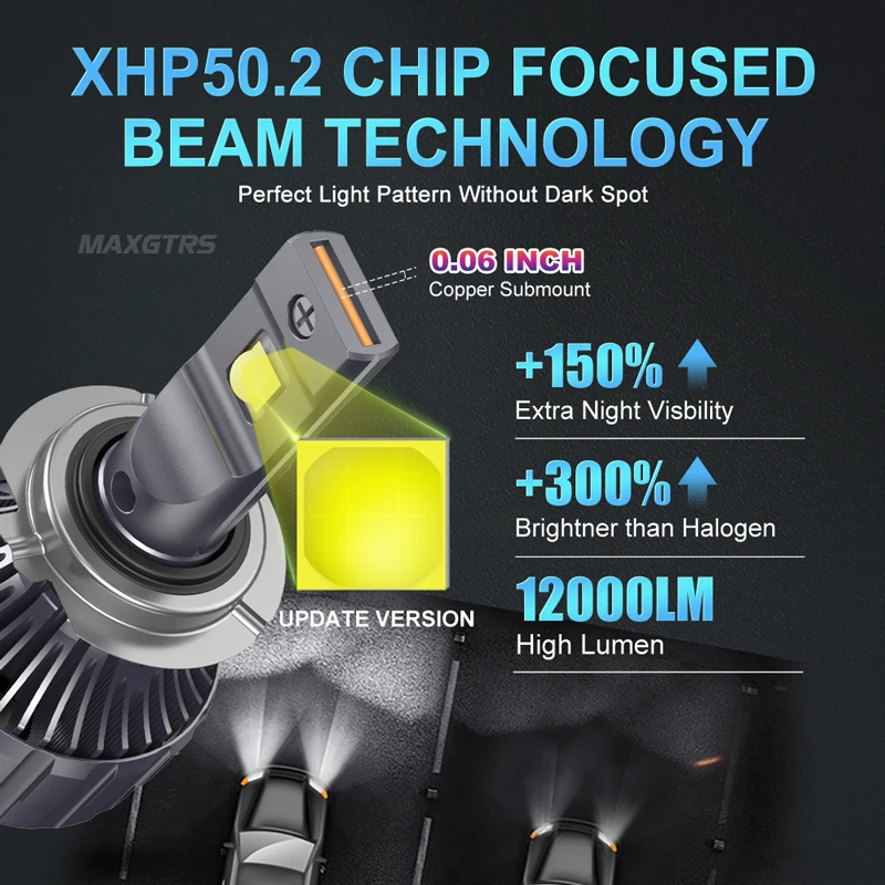 2x H7 светодиодная лампа H4 HB2 9003 H8 H9 H11 HB3 9005 HB4 9006 H1 Автомобильные светодиодные фары