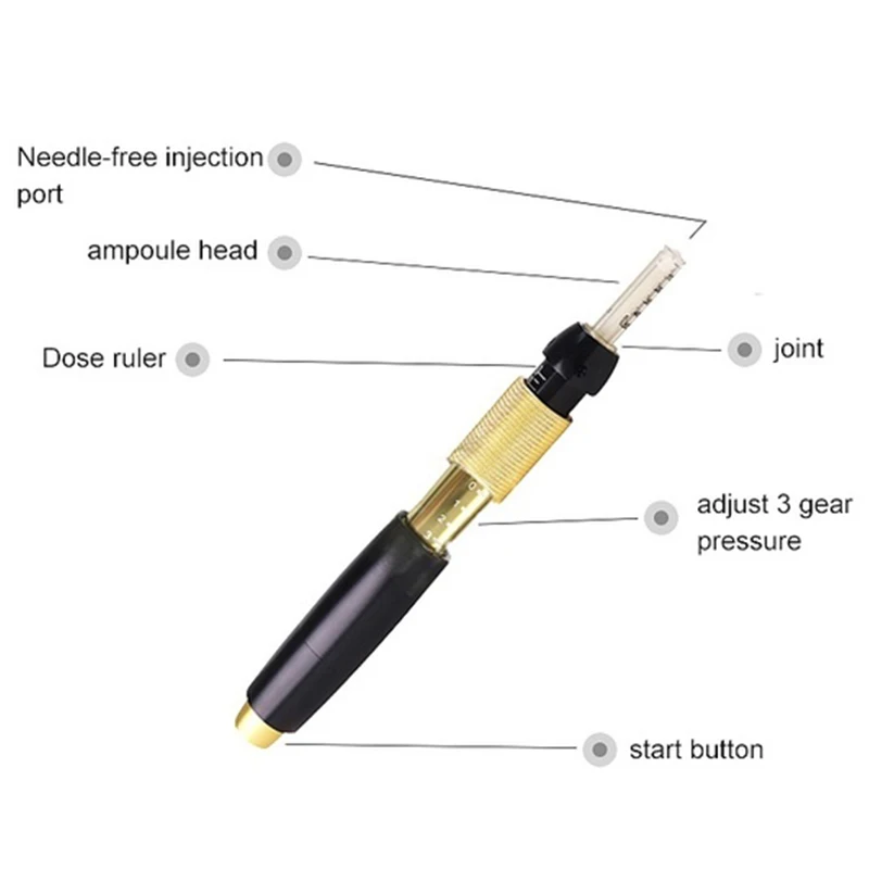 Неинвазивная ручка с гиалуроновой ручкой регулируемое неинвазивное высокое