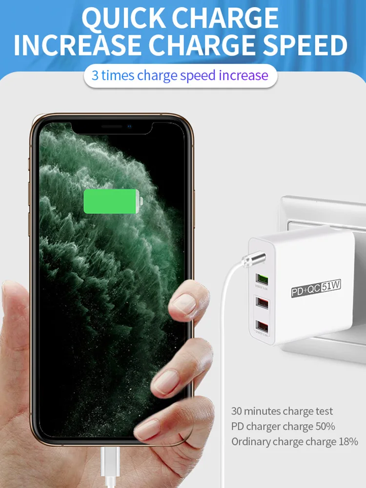 

USB C Charger 51W PD QC3.0 Fast Charging Adapter Quick Charging Block Plug for iPhone 12 mni 12Pro Max Samsung USB Power Adapter