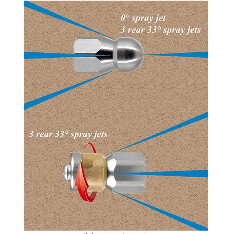 Шланг для мойки высокого давления 1/4 дюйма дренажная труба NPT сопло с четырьмя