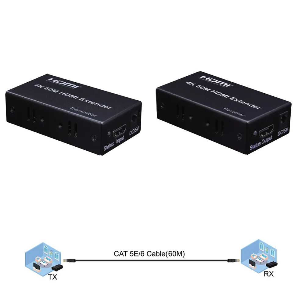 

4K 60m HDMI-Compatible Extender HDMI-Compatible Transmitter Receiver over Cat 5e/6 RJ45 Ethernet V1.4 for HDTV PC etc