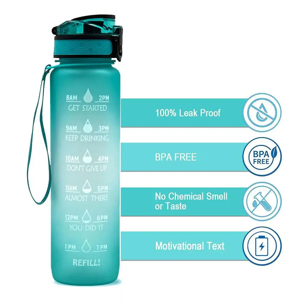 

Motivational Water Bottle with Time Marker Leakproof Bottle for Fitness Sports Motivational Water Bottle with Time Marker