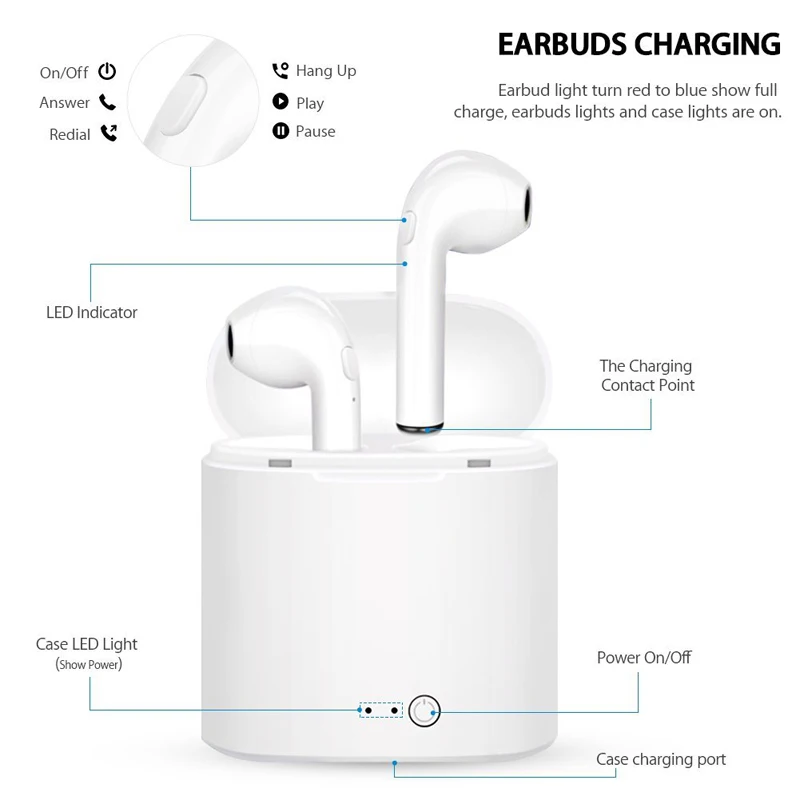 

Wireless Bluetooth 5.0 Earphone sport Earbuds Headset With Mic For Xiaomi Samsung Huawei LG smartphone