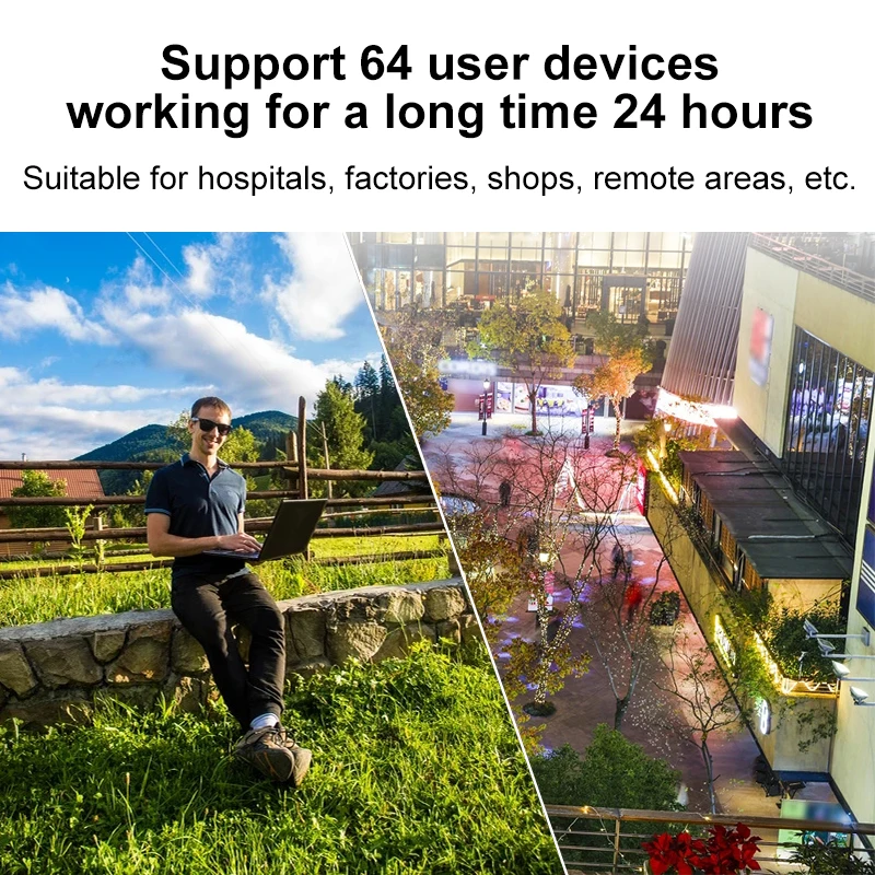 edup wifi router wireless industrial 4g wifi dongle 300mbps with sim slot 4 antennas 3dbi high gain 802 11 bgn pptp l2tp vpn free global shipping