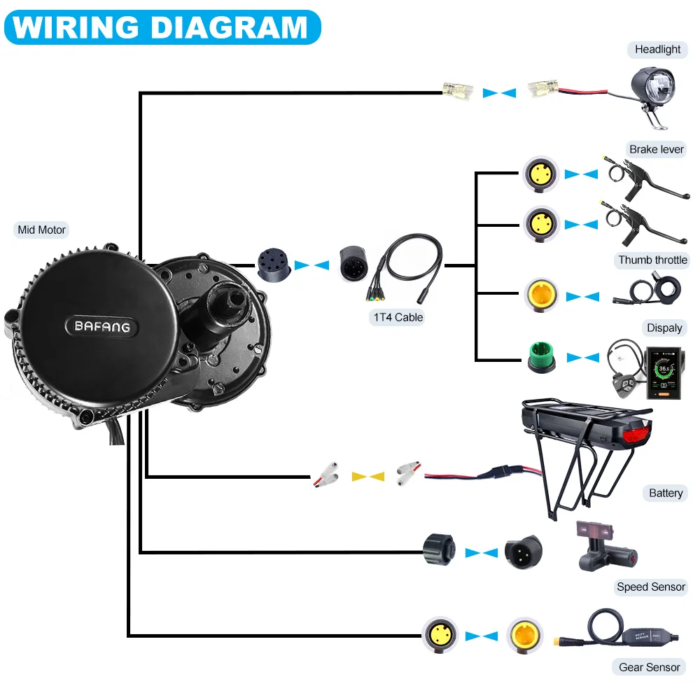 BAFANG 36V 350W BBS01B Mid Drive Motor Conversion Kit 8fun BBS01 Electric Bike Kits Bicycle Parts Engine |