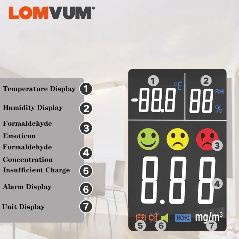 Детектор формальдегида LOMVUM Pm2.5 Pm1.0 TVOV цифровой тестер качества воздуха