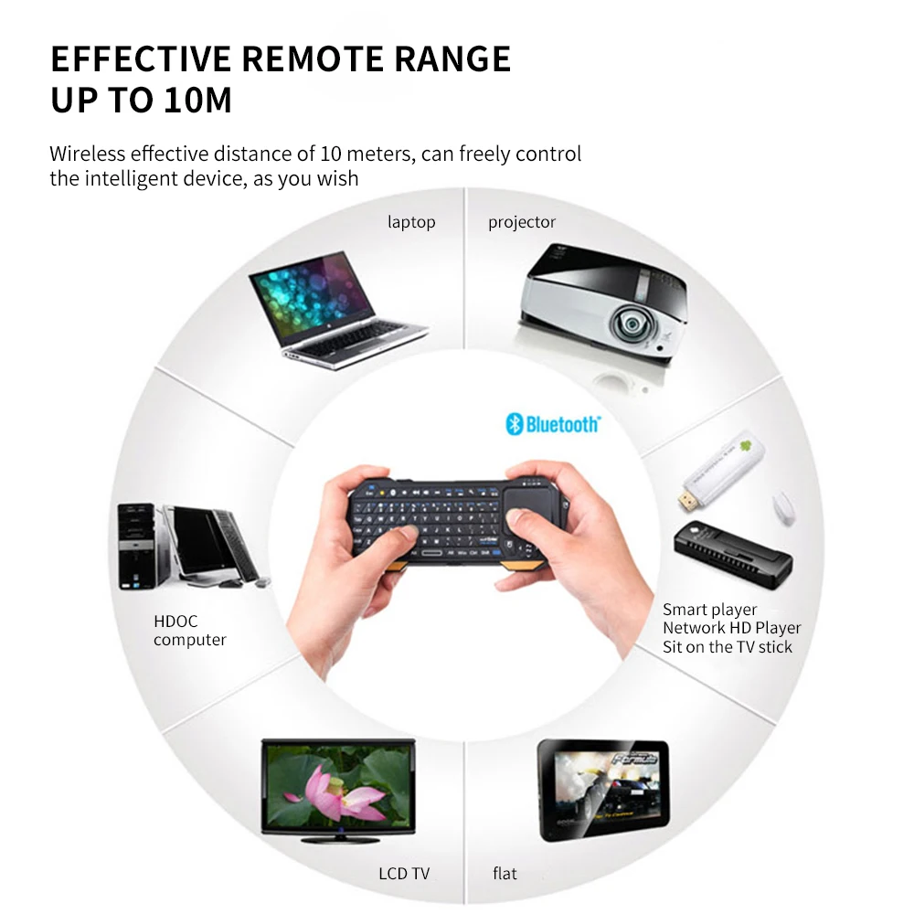 

Mini Keyboard Wireless Bluetooth Keyboard With Touchpad For Smart Phone Projector Tablet PC Game Console 450 Li-Ion Battery