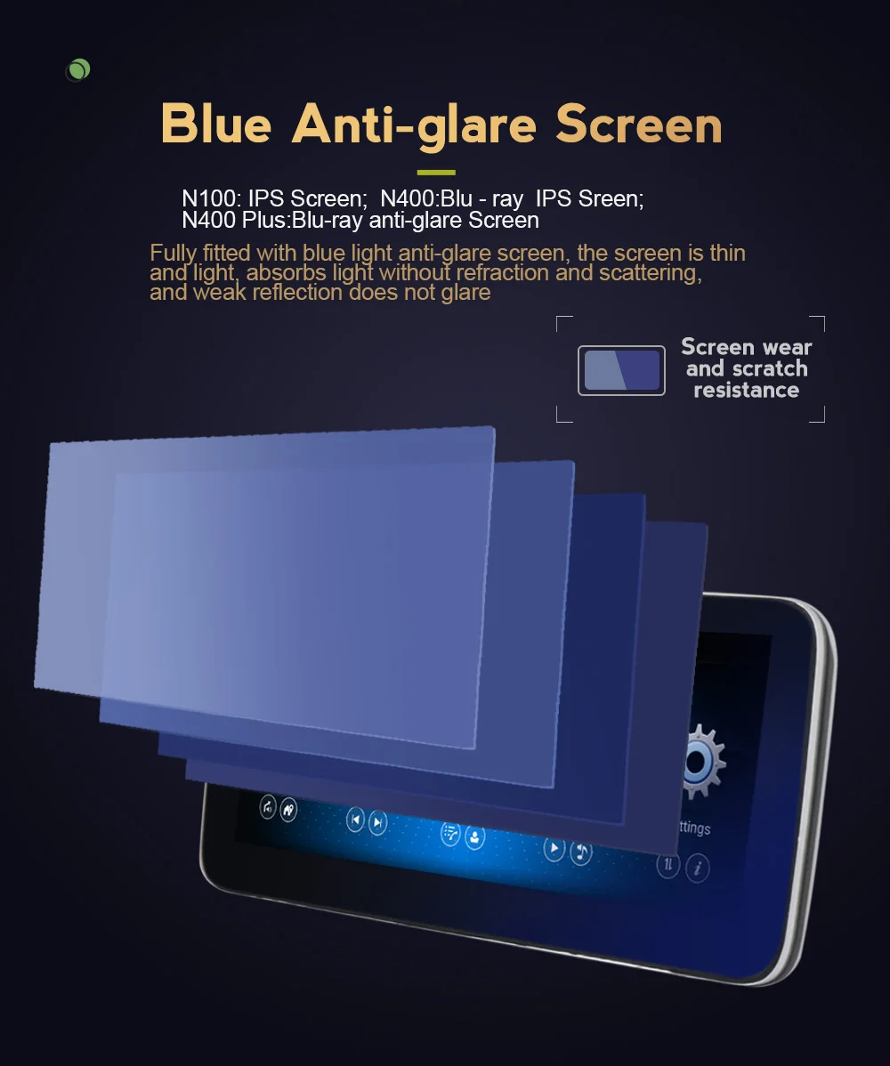 1920X720 автомобильный аудио Радио Навигация для Mercedes benz B Class W245 w246 2011-2018 Android 10 Blu-Ray IPS