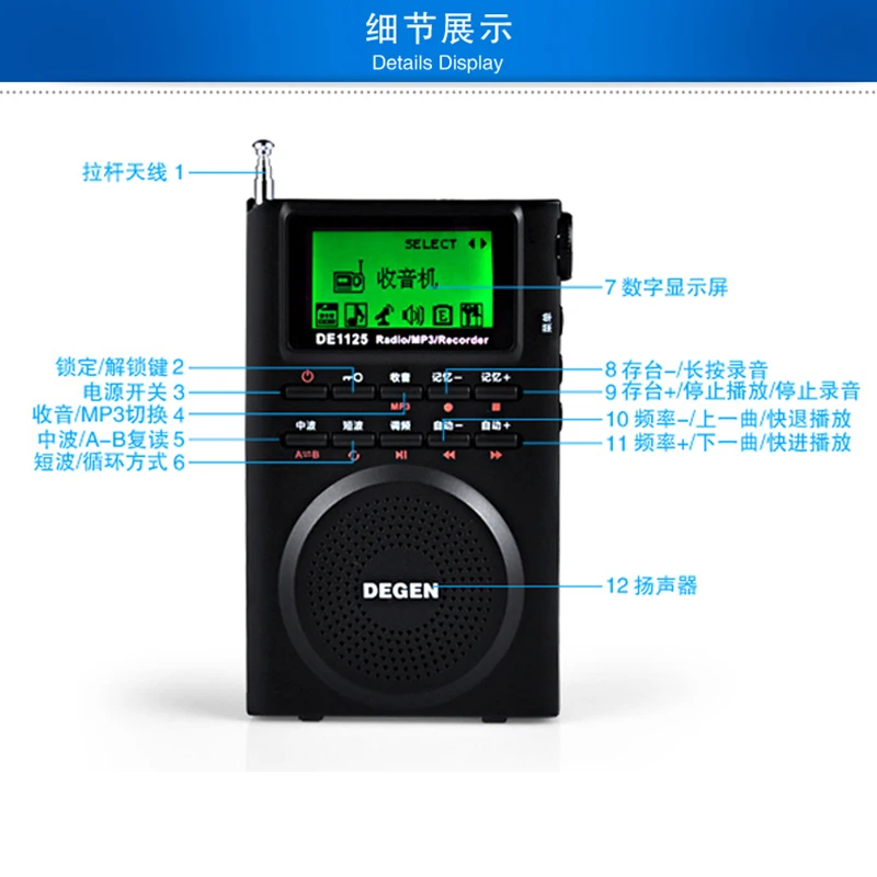 DEGEN DE1125 радио FM AM MW и SW многополосные MP3 электронной цифровой радиоприемник 4 Гб