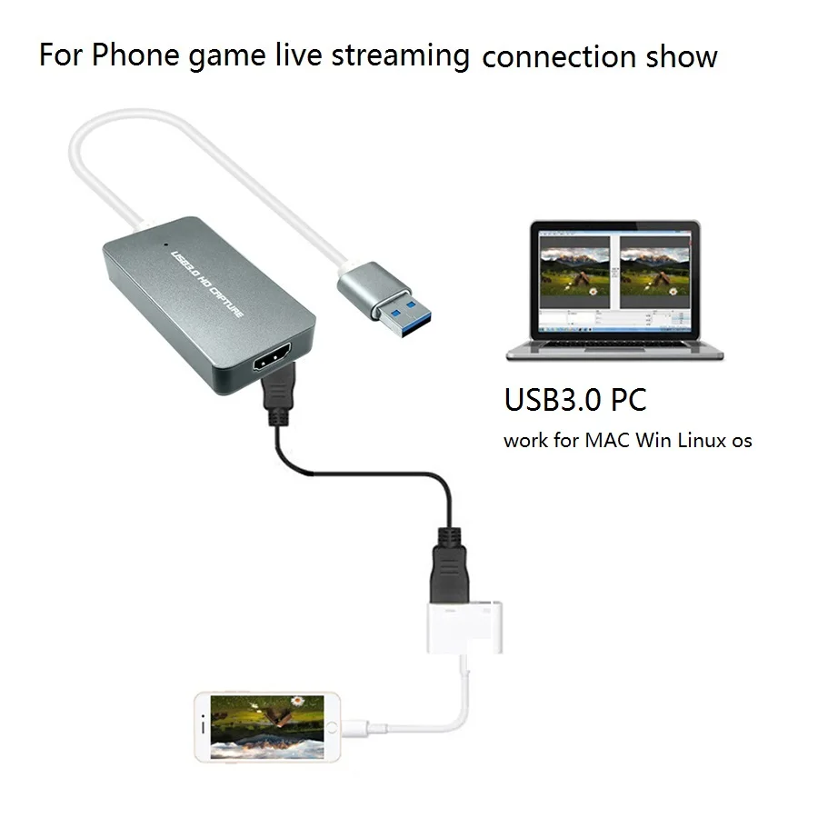 Видеозахват 1080P60fps HDMI совместимый с Type-c USB3.0 для Windows MAC Linux Android OS. Прямая трансляция
