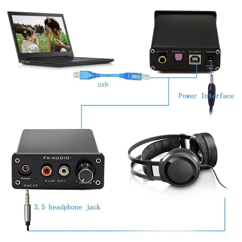 Декодер FX o DAC X3 Fiber USB 24 бит 192 кГц декодер для наушников усилители