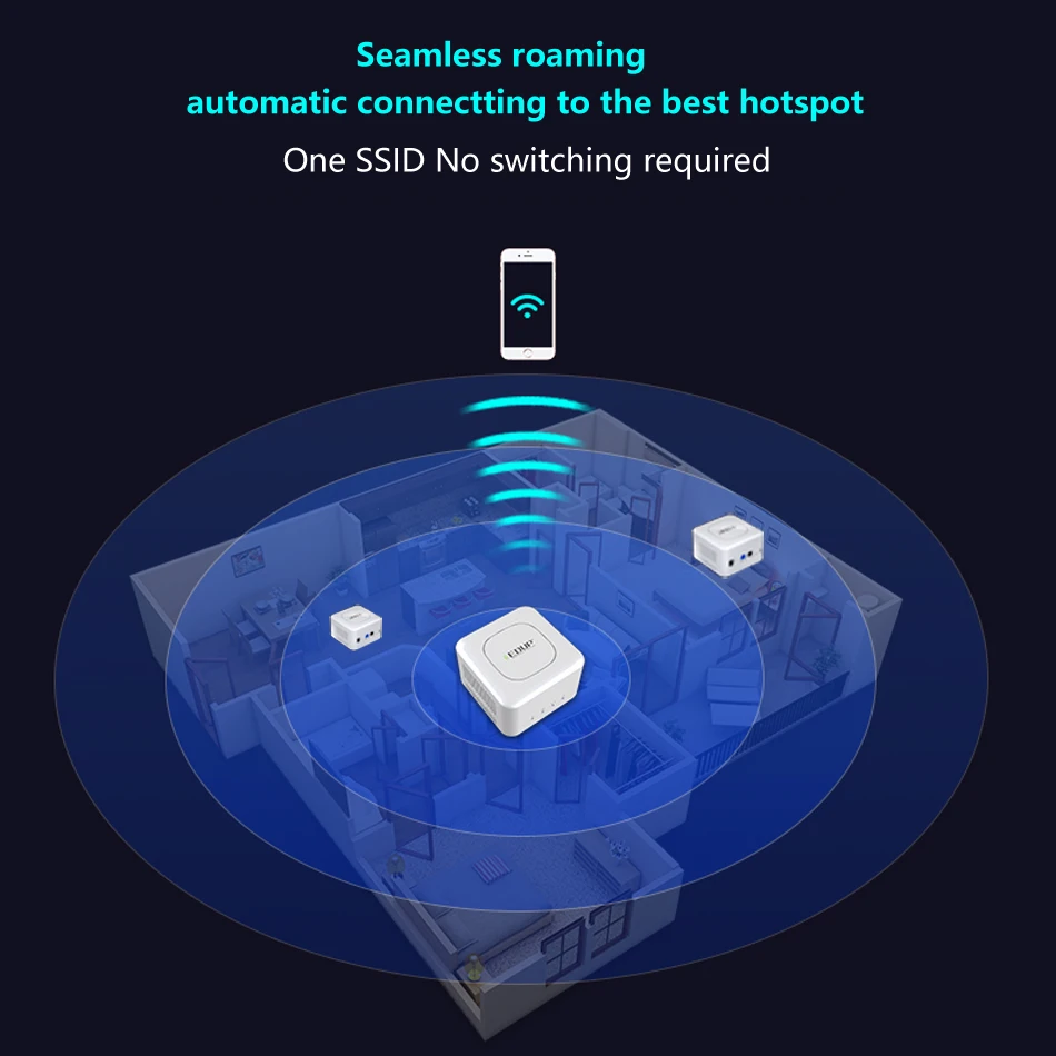 Edup весь дом ячеистой WI-FI маршрутизатор 2 4 &amp Wi-Fi 5 ГГц высокой Скорость ядра