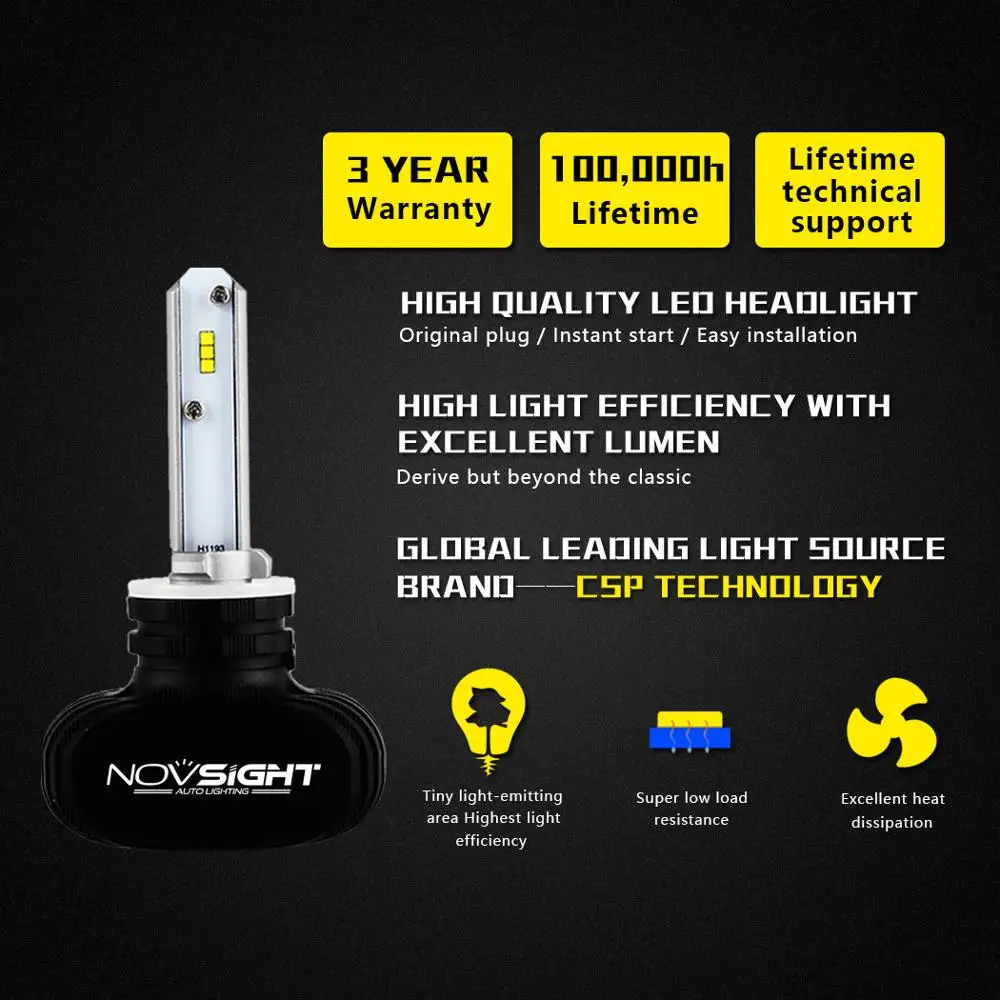 NOVSIGHT 50 Вт 8000лм H1 H4 H7 H11 9005 9006 автомобильные светодиодный лампы для фар холодный