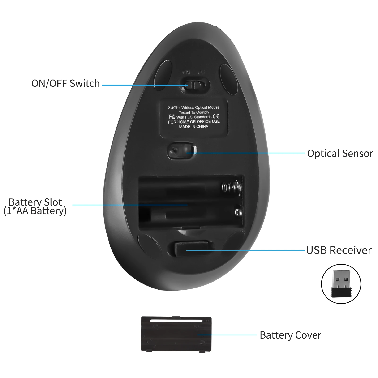 Мышь Вертикальная Беспроводная оптическая с поддержкой USB ковриком для мыши |