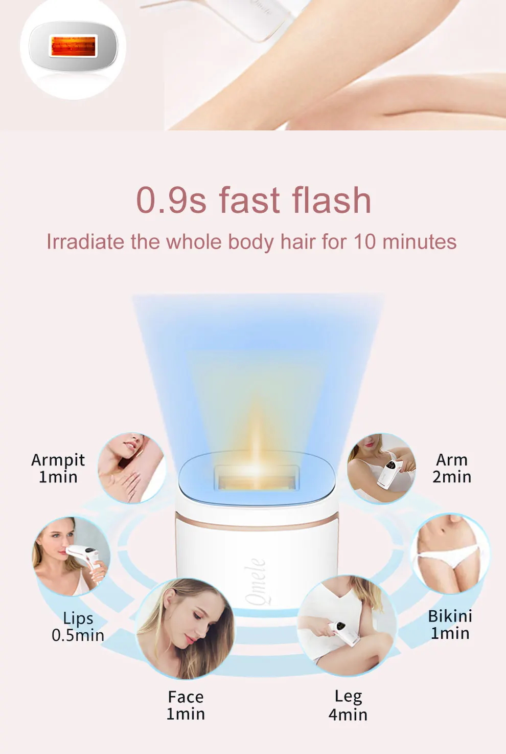 Máquina de Remoção do Cabelo Trimmer para Mulher Depilador a Laser Qmele Corpo Inteiro Biquíni Elétrica 500000 Pulso Lcd Permanente 4 In1 Ipl 6 Depiladores