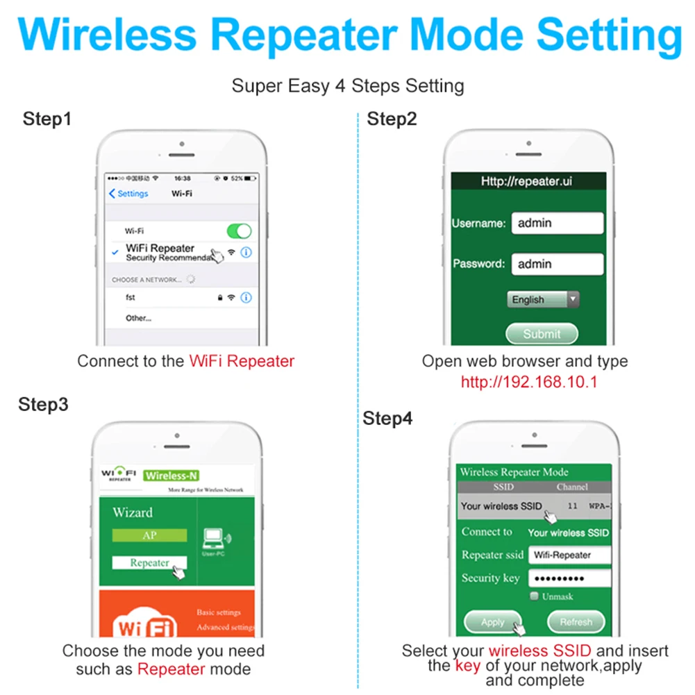 

Wi-fi Wifi Wifi Wi-fi Wi-fi WPS