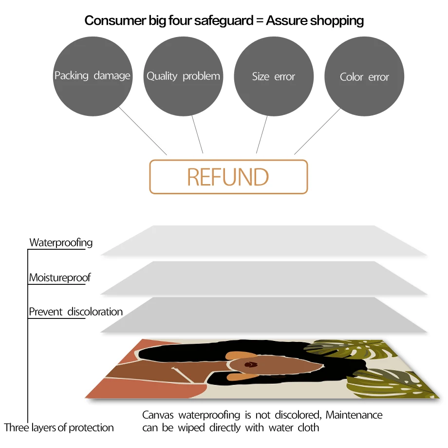 Модные абстрактные растения в горшках для девочек настенная живопись на холсте