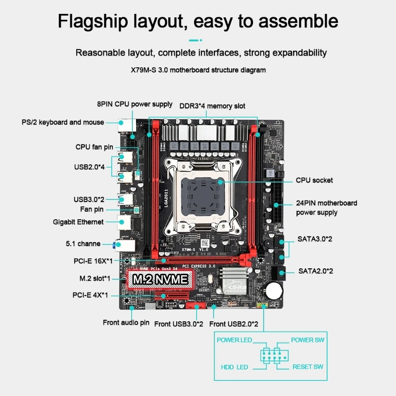 X79M-S3.0 Motherboard LGA 2011 USB 3.0 Slots PCI-E 16X DDR3 x 4 Memory Slot NVME M.2 Interface Support LGA 2011 Xeon E5