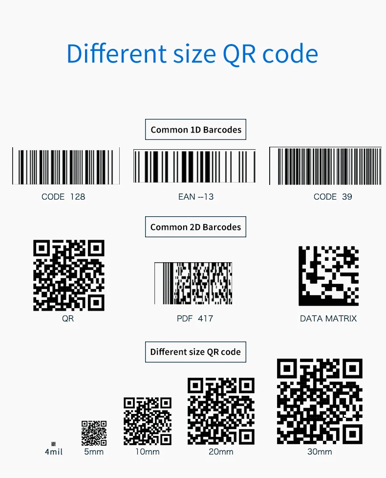 MP8000 лучший 2D QR 1D Презентация сканер Розничная superme USB настольный сканер Всенаправленный сканер штрихкодов