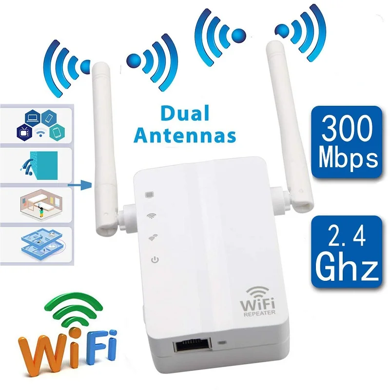 

Fast Speed 300Mbps Wireless-N RJ45 Port Extender 2.4GHz WiFi Repeater Dual High Gain Antenna Signal Booster Network wi fi Router