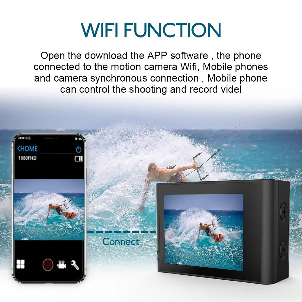 WIMIUS SO32 4k wifi Экшн камера на шлем экшн Спортивная HD Camaras deportivas de водонепроницаемая