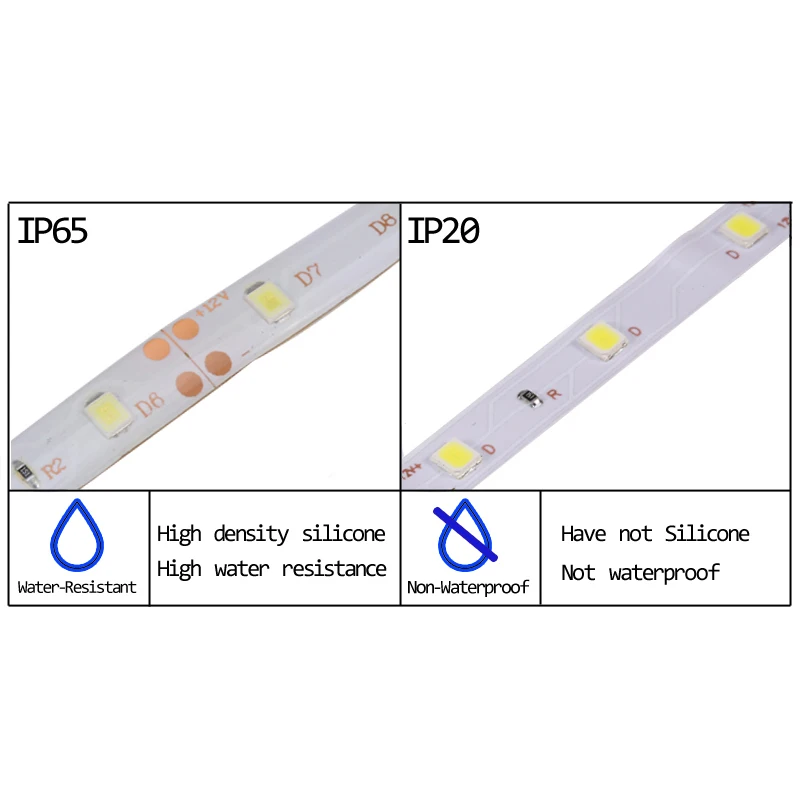 5 м/лот RGB светодиодный полосы светильник не Водонепроницаемый 300 s SMD 2835 12V лента