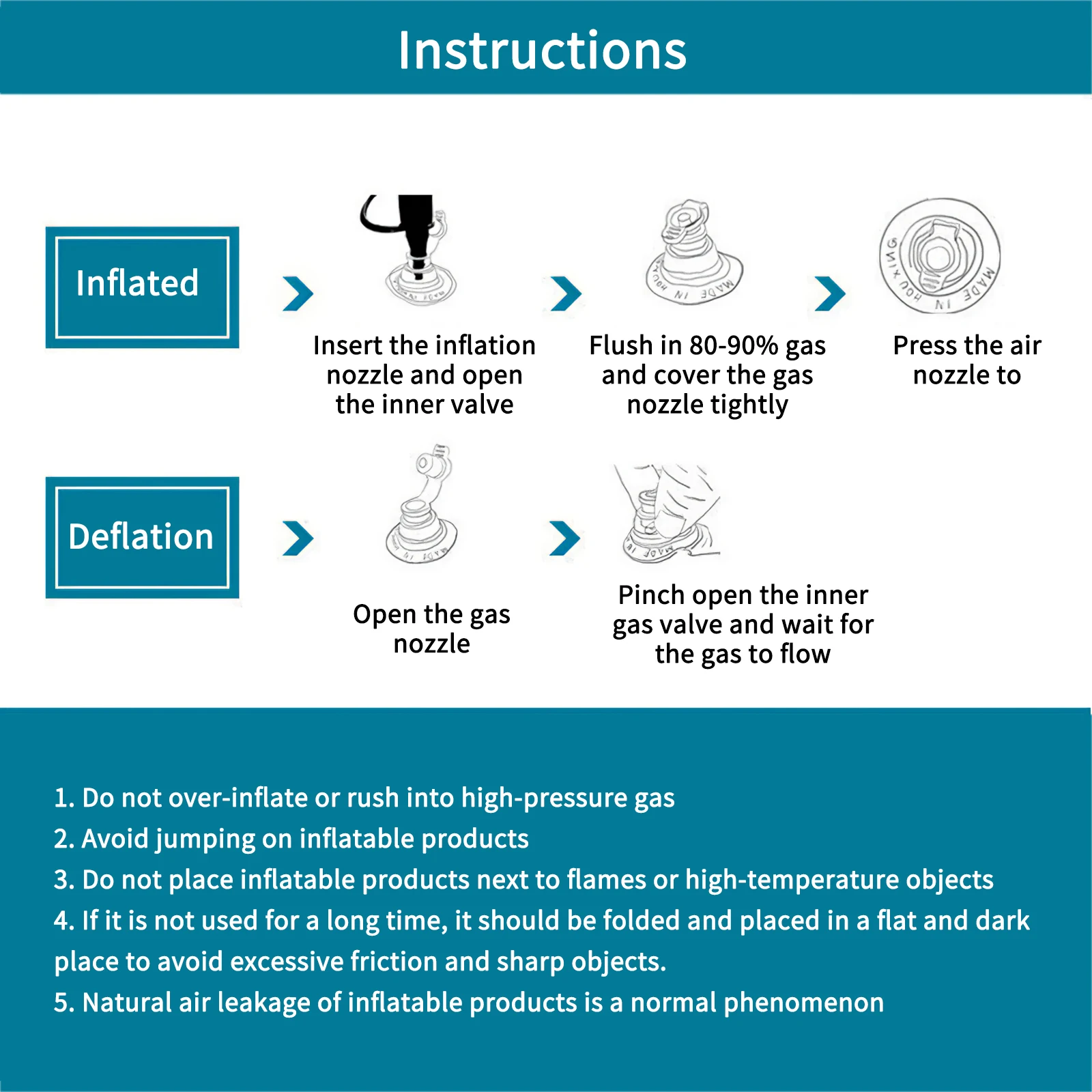 

Cartoon Aircraft Baby Swimming Ring Kids Inflatable Pool Float Circle Safety Swim Seat Children Summer Water Bathing Toys Access