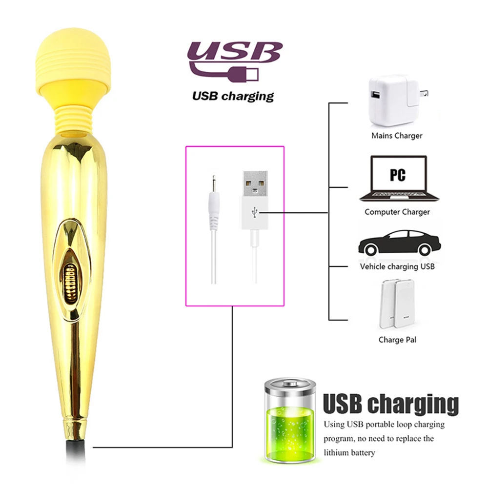 Фаллоимитатор для точки G секс-игрушки с зарядкой от USB вибратор прокруткой и