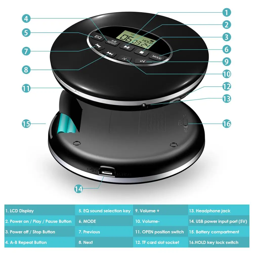 Q50/Q60 CD плеер портативный Bluetooth с ЖК-дисплеем Walkman для взрослых студентов детей