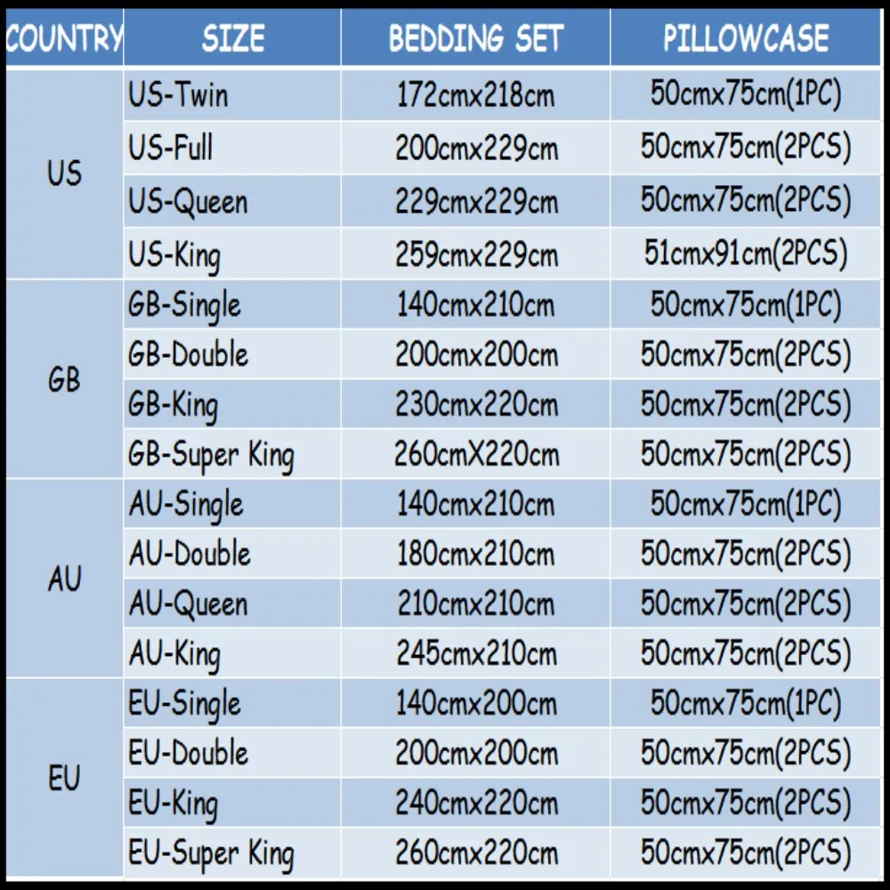 Magic World Comic Bedding Sets Fairy Tail Anime Character 3D Print Comforter Cover Pillowcase 2/3 Piece Bedspread for Girls Boys | Дом и сад