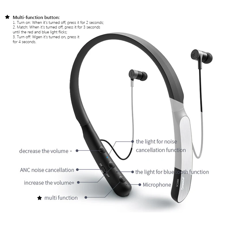 SOMiC SC1000 ANC активные Беспроводные наушники с шумоподавлением, Bluetooth спортивные наушники с шейным ремешком, музыкальные наушники, гарнитура с микрофонами