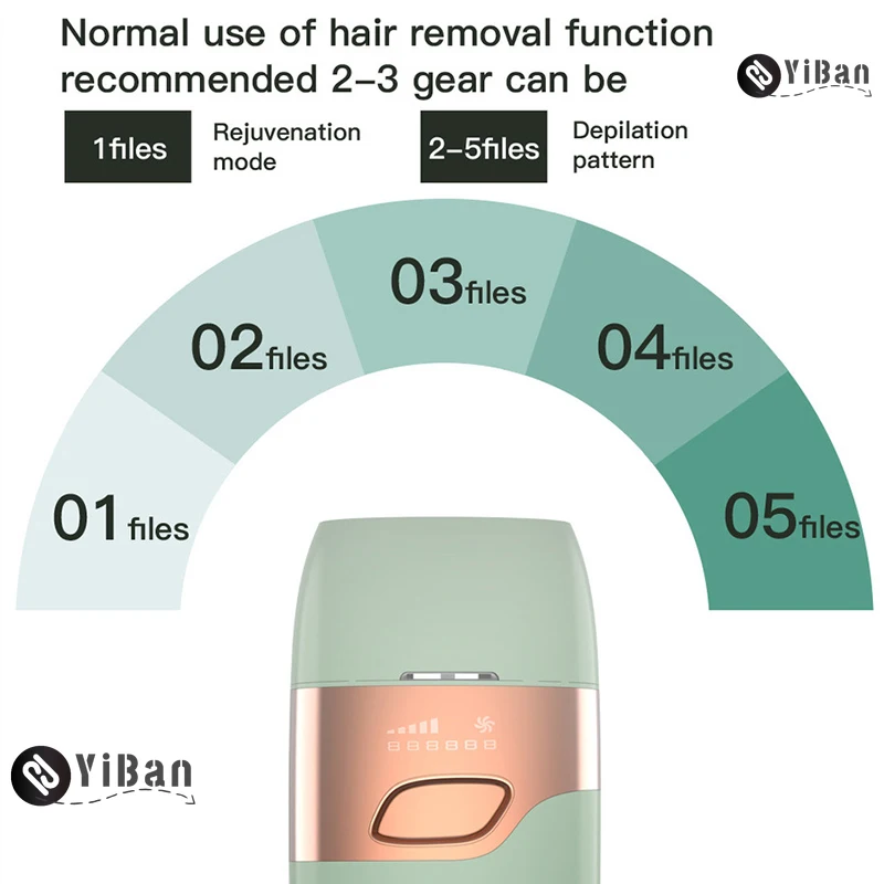 

Epilator At Home IPL Hair Removal for Women And Men Permanent Laser Hair Removal Upgraded to1000,000 Flashes Painless New 2021