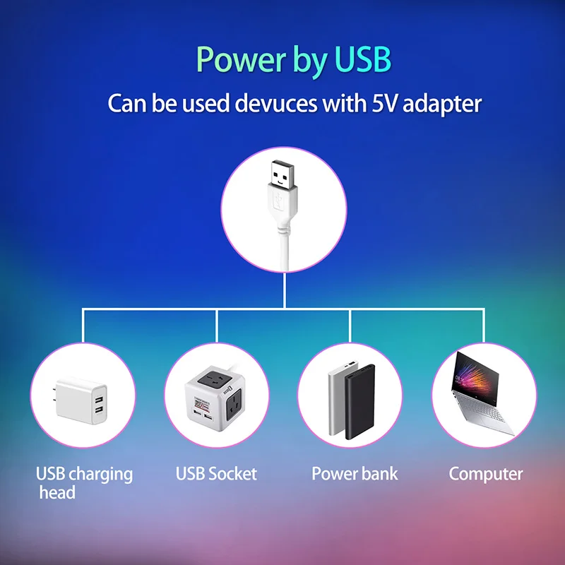 Светодиодные ленты ZK3 совместимые с Bluetooth голосовым управлением USB SMD5050 RGB 5 В