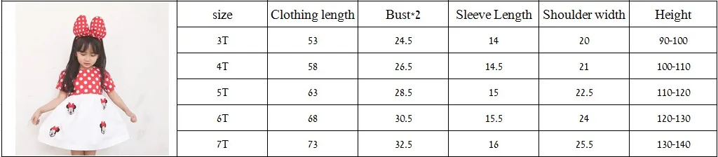Платье принцессы в горошек лето 2019 хлопковое до колена на день рождения