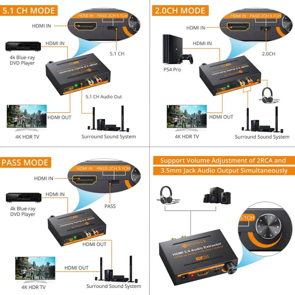 LiNKFOR 4K HD 3D HDMI-совместимый 2 0 аудио сплиттер с оптическим TOSLINK SPDIF 3 5 мм конвертер для