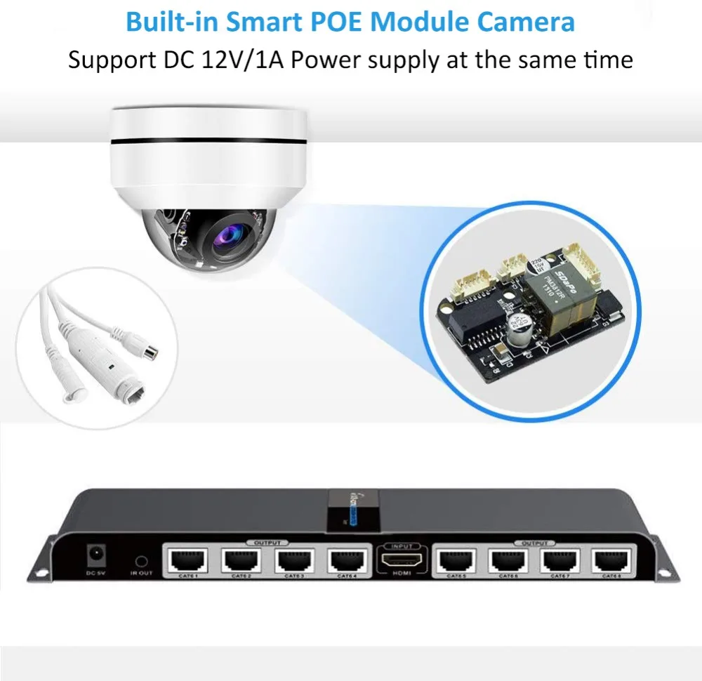 UniLook открытый 5MP PoE PTZ безопасности IP камера 2592x1944P супер HD 4X оптический зум PTZ купольная камера антивандальная с кронштейном