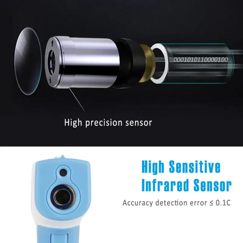 Термометр для взрослых Бесконтактный цифровой инфракрасный термометр с ЖК
