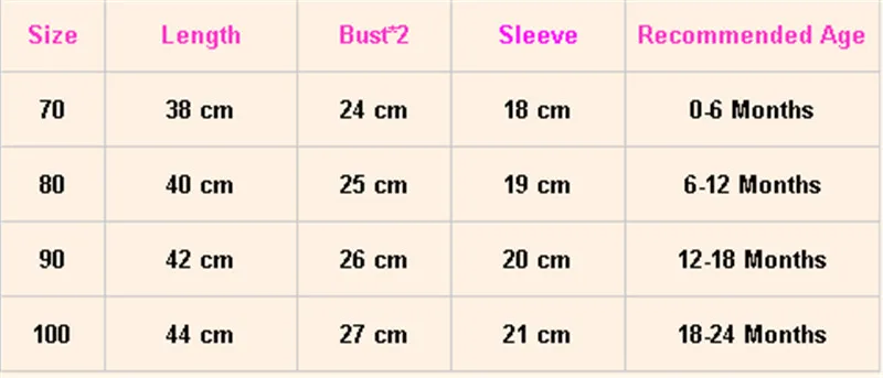 

Infant Baby Girl Floral Clothes Ruffle Bodysuit Summer Headband 2Pcs Outfit