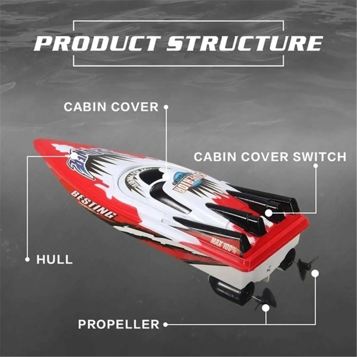 радиоуправляемая скоростн