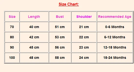 Одежда для новорожденных девочек комбинезон с оборками на рукавах шорты