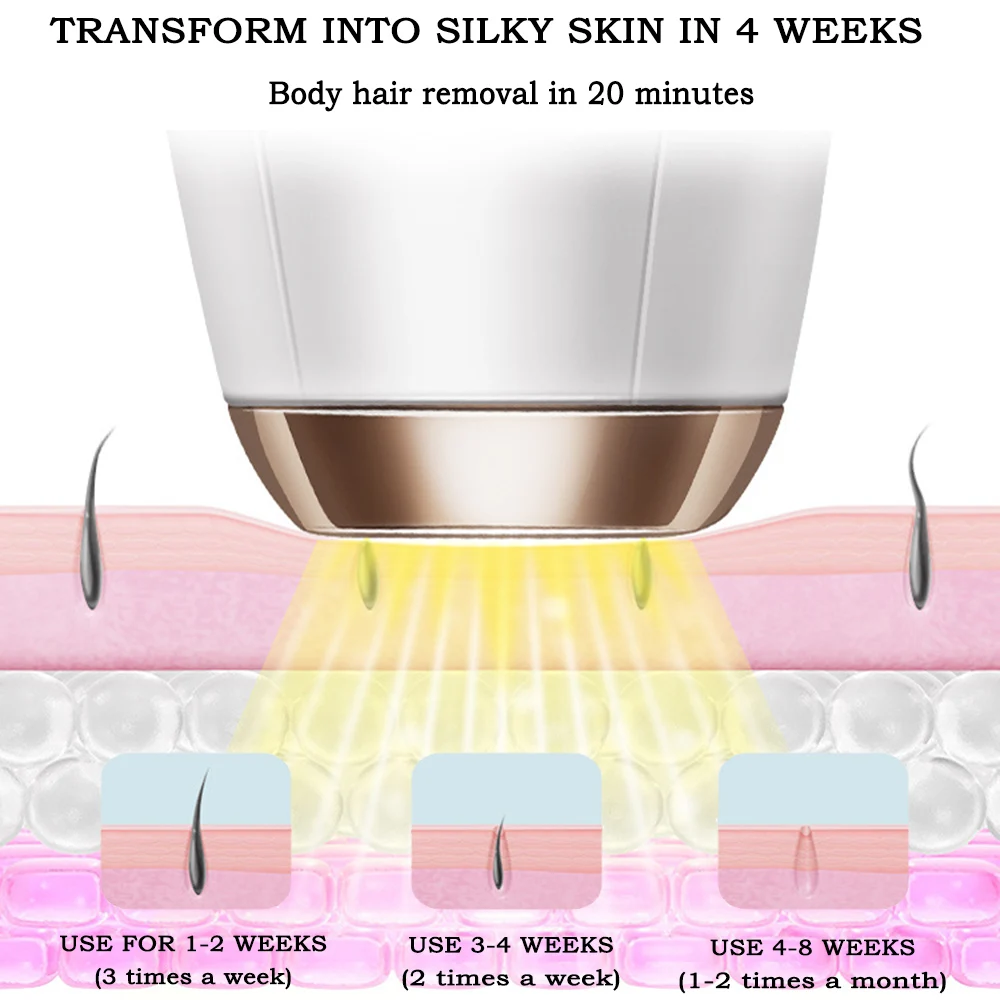 IPL 5-скоростной Лазерный Аппарат для удаления волос домашний салон красоты 500000