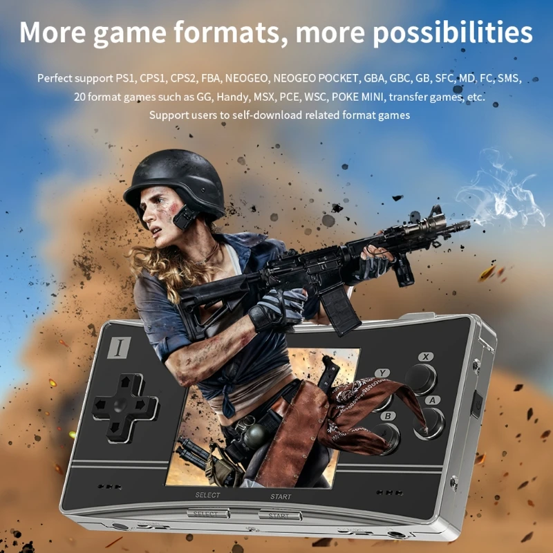 

RG300x 3.0 Inch Screen Retro IPS Handheld Game Console Opendingux Tony System Built In 5000 Classic Games Excellent Gift
