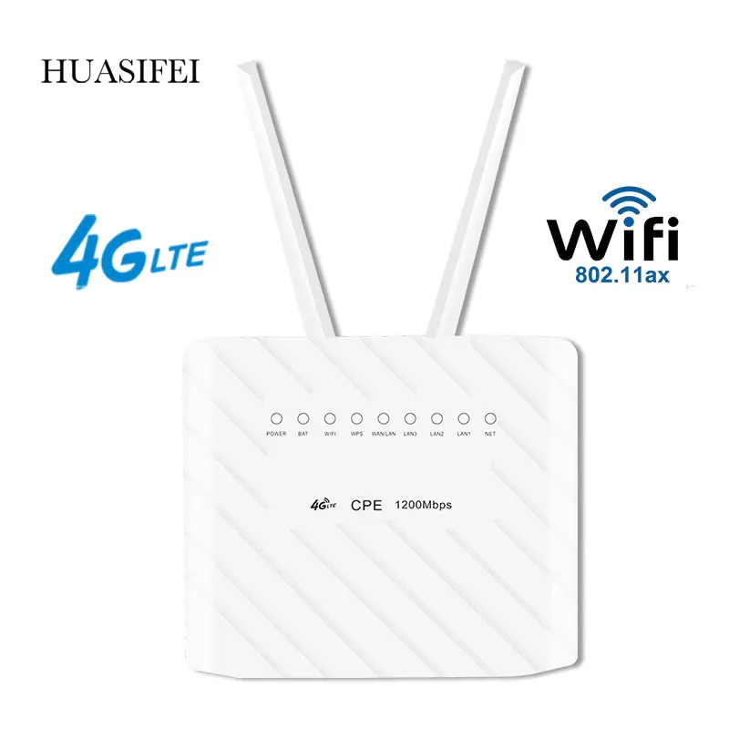 LTE WiFi-router CAT6 SIM card dual-band gigabit 4g wifi router OpenWRT 1200Mbps wireless hotspot 4g wifi router with sim card